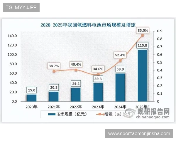 澳门金沙招聘岗位分析,行业前景与职业发展全方位解读 澳门金沙招聘岗位分析,行业前景与职业发展全方位解读