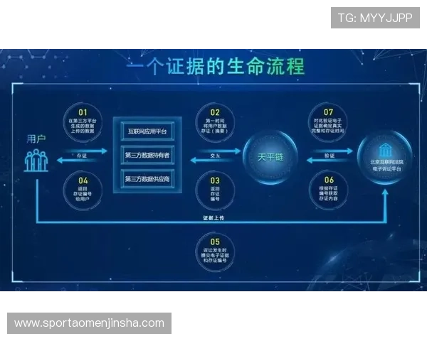 金沙77999:用户评价与安全保障措施全面解析 金沙77999:用户评价与安全保障措施全面解析