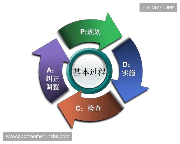 金沙娱乐手机登录安全保障措施全面升级确保玩家账户信息安全