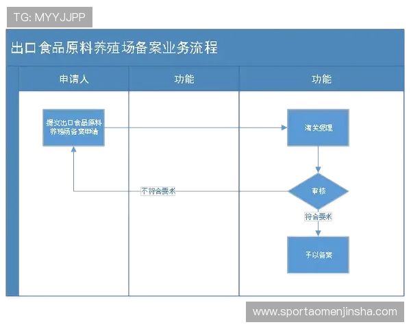 新加坡金沙娱乐城的线上预订与现场体验全流程指南