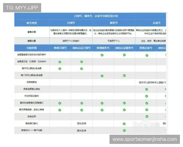 金沙澳门平台怎么样：平台的客户服务与用户反馈情况介绍