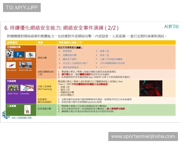 hkjc 投注 户口 app：如何快速注册并安全登录香港赛马会官方投注应用程序指南