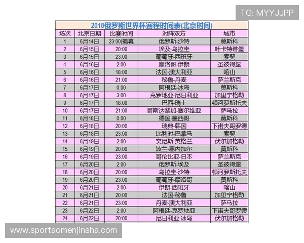 今日竞彩足球比赛结果汇总，深度解读世界杯小组赛关键战役